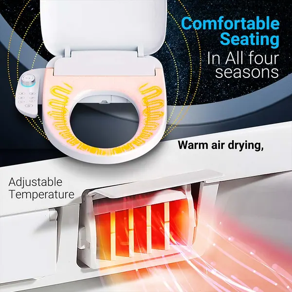 Smart Bidet T1, immagine 5 di 8