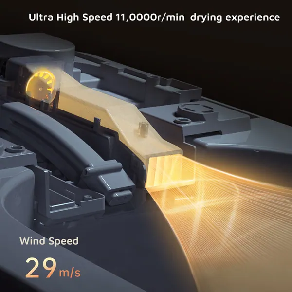 NeoWash Ultra, immagine 6 di 8